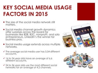 KEY SOCIAL MEDIA USAGE
FACTORS IN 2015
 The size of the social media network still
matters.
 Social media channel growth dynamics
offer surprises across the board for
businesses like B2B, B2C, nonprofit, and solo
entrepreneurs. LinkedIn’s the winner for
business pros.
 Social media usage extends across multiple
networks.
 The average social media user has 5.54 different
accounts.
 16 to 24 year olds have an average of 6.6
different accounts.
 24 to 36 year olds use the most different social
networks for an average of 4.2 channels.
 