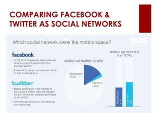 COMPARING FACEBOOK &
TWITTER AS SOCIAL NETWORKS
 