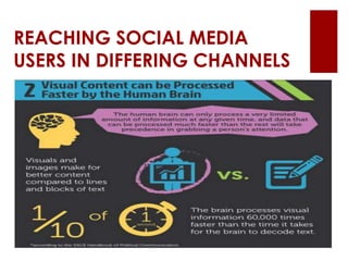 REACHING SOCIAL MEDIA
USERS IN DIFFERING CHANNELS
 
