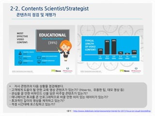*출처 : http://www.slideshare.net/prnewswire/pr-trends-for-2015-focus-on-visual-storytelling
2-2. Contents Scientist/Strateg...