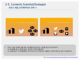 *출처 : http://www.slideshare.net/ericacampbell/2015-social-media-trends
2-5. Contents Scientist/Strategist
크로스 채널 크리에이티브 전략...