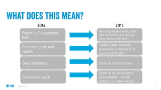 13
13
Conﬁdential © 2014
What does this mean?
Reporting Engagement
Rate
Reporting social referral, share
rate, sentiment, click through
rates, brand preference
2014
 2015
Promoted posts and
tweets
Twitter Cards, lookalike
audiences, Promoted Pins,
Sponsored Photos
Dead-end posts
 Social as a trafﬁc driver
Standalone social
Social as an extension of
your website–shared
articles, Buy Now buttons
 