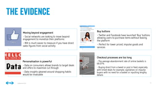17
17
Conﬁdential © 2014
The evidence
Moving beyond engagement
- Social networks are looking to move beyond
engagement to monetize their platforms
- ROI is much easier to measure if you have direct
sales ﬁgures from social activity

Buy buttons
- Twitter and Facebook have launched ‘Buy’ buttons
allowing users to purchase items without leaving
the platform
- Perfect for lower priced, impulse goods and
services


Personalisation is powerful
- Data on consumers allows brands to target deals
and offers to maximise cut through
- Data insights gleaned around shopping habits
would be invaluable

Checkout processes are too long
- The average abandonment rate of online baskets is
68.07%
- Buying direct from a tweet or post in feed, especially
with timed deals for example, capitalises on impulse
buyers with no need for a basket or inputting lengthy
details

 