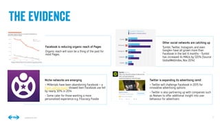 7
7
Conﬁdential © 2014
Facebook is reducing organic reach of Pages
Organic reach will soon be a thing of the past for
most Pages.
Other social networks are catching up
Tumblr,Twitter, Instagram, and even
Google+ have all grown more than
Facebook in the last 6 months - Tumblr
has increased its MAUs by 120% (Source:
GlobalWebIndex, Nov 2014)
Niche networks are emerging
- Millenials have been abandoning Facebook–a
Piper Jaffray report showed teen Facebook use fell
by nearly 30% in 2014
- Some cater for those wanting a more
personalised experience e.g. Fitocracy, Foodie
Twitter is expanding its advertising remit
- Twitter will challenge Facebook in 2015 for
innovative advertising options
- Twitter is also partnering up with companies such
as Nielsen to offer additional insight into user
behaviour for advertisers
The evidence
 