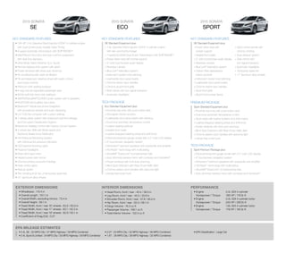 2015 SONATA 
ECO 
KEY STANDARD FEATURES 
SE Standard Equipment plus: 
+ 1.6L Gasoline Direct Injection DOHC 4-cylinder engine 
with twin-scroll turbocharger 
+ 7-speed EcoShift Dual Clutch Transmission with SHIFTRONIC® 
+ Power driver seat with lumbar support 
+ 5˝ color touchscreen audio display 
+ Rearview camera 
+ Blue Link® telematics system 
+ Instrument cluster hood stitching 
+ Leatherette door panel inserts 
+ Chrome interior door handles 
+ Chrome accent front grille 
+ Side mirrors with turn signal indicators 
+ Automatic headlights 
TECH PACKAGE 
Eco Standard Equipment plus: 
+ Proximity key entry with push-button start 
+ Woodgrain interior accents 
+ Leatherette door panel inserts with stitching 
+ Dual-zone automatic temperature control 
+ Leather seating surfaces 
+ Heated front seats 
+ Leather-wrapped steering wheel and shift knob 
+ Electroluminescent gauge cluster with 4.2˝ color LCD display 
+ 8˝ touchscreen navigation system 
+ Dimension® premium speakers with subwoofer and amplifier 
+ HD Radio™ technology with multicasting 
+ SiriusXM® Travel Link® (complimentary trial) 
+ Auto-dimming rearview mirror with compass and Homelink® 
+ Power windows with front auto-down/up 
+ Blind Spot Detection with Rear Cross-traffic Alert 
+ Chrome exterior door handles with welcome light 
+ Hands-free smart trunk 
2015 SONATA 
SE 
KEY STANDARD FEATURES 
• 185 HP, 2.4L Gasoline Direct Injection DOHC 4-cylinder engine 
with Dual Continuously Variable Valve Timing 
• 6-speed automatic transmission with SHIFTRONIC® 
• MacPherson front strut and rear multi-link suspension 
with dual flow dampers 
• Drive Mode Select (Normal, Eco, Sport) 
• Remote keyless entry system with alarm 
• Power windows with driver auto-down/up 
• Air conditioning with cabin air filtration 
• Tilt-and-telescopic steering wheel with audio, phone 
and cruise controls 
• Premium cloth seating surfaces 
• 6-way manual adjustable passenger seat 
• 60/40 split fold-down rear seatback 
• AM/FM/SiriusXM®/CD/MP3 audio system with 6 speakers 
• iPod®/USB and auxiliary input jacks 
• Bluetooth® hands-free phone integration 
with phonebook transfer and audio streaming 
• 3.5˝ LCD trip computer with custom settings 
• 7-airbag safety system with advanced dual front airbags 
and Occupant Classification System 
• Electronic Stability Control with Traction Control System 
• 4-wheel disc ABS with Brake Assist and 
Electronic Brake-force Distribution 
• Tire Pressure Monitoring System 
with individual tire pressure indicators 
• LED Daytime Running Lights 
• Projector headlights 
• Driver blind spot mirror 
• Heated power side mirrors 
• Chrome window surround moldings 
• Solar control glass 
• Rear lip spoiler 
• Tire mending kit (in lieu of temporary spare tire) 
• 16 ˝ aluminum alloy wheels 
2015 SONATA 
SPORT 
SE Standard Equipment plus: 
+ Power driver seat with 
lumbar support 
+ Heated front seats 
+ 5˝ color touchscreen audio display 
+ Rearview camera 
+ Blue Link® telematics system 
+ Carbon fiber appearance 
interior accents 
+ Instrument cluster hood stitching 
+ Leatherette door panel inserts 
+ Chrome interior door handles 
+ Sport front grille 
+ Sport front bumper fascia 
+ Sport rocker panels with 
chrome molding 
+ Dual exhaust system 
+ Side mirrors with 
turn signal indicators 
+ Automatic headlights 
+ Temporary spare tire 
+ 17˝ aluminum alloy wheels 
KEY STANDARD FEATURES 
PREMIUM PACKAGE 
Sport Standard Equipment plus: 
+ Proximity key entry with push-button start 
+ Dual-zone automatic temperature control 
+ Sport seats with leather bolsters and cloth inserts 
+ Leather-wrapped steering wheel and shift knob 
+ Power windows with front auto-down/up 
+ Blind Spot Detection with Rear Cross-traffic Alert 
+ Chrome exterior door handles with welcome light 
+ Hands-free smart trunk 
TECH PACKAGE 
Sport Premium Package plus: 
+ Electroluminescent gauge cluster with 4.2 ˝ color LCD display 
+ 8˝ touchscreen navigation system 
+ Dimension® premium speakers with subwoofer and amplifier 
+ HD Radio™ technology with multicasting 
+ SiriusXM® Travel Link® (complimentary trial) 
+ Auto-dimming rearview mirror with compass and HomeLink® 
EXTERIOR DIMENSIONS 
EPA MILEAGE ESTIMATES 
• 2.4L SE : 25 MPG City / 37 MPG Highway / 29 MPG Combined 
• 2.4L Sport & Limited : 24 MPG City / 35 MPG Highway / 28 MPG Combined 
INTERIOR DIMENSIONS 
• 2.0T : 23 MPG City / 32 MPG Highway / 26 MPG Combined 
• 1.6T : 28 MPG City / 38 MPG Highway / 32 MPG Combined 
PERFORMANCE 
• EPA Classification : Large Car 
• Wheelbase : 110.4 in 
• Overall Length : 191.1 in 
• Overall Width, excluding mirrors : 73.4 in 
• Overall Height : 58.1 in 
• Tread Width, front / rear 16˝ wheels : 63.5 / 63.8 in 
• Tread Width, front / rear 17˝ wheels : 63.1 / 63.3 in 
• Tread Width, front / rear 18˝ wheels : 62.9 / 63.1 in 
• Coefficient of Drag (Cd) : 0.27 
• Head Room, front / rear : 40.4 / 38.0 in 
• Leg Room, front / rear : 45.5 / 35.6 in 
• Shoulder Room, front / rear : 57.9 / 56.5 in 
• Hip Room, front / rear : 55.3 / 56.1 in 
• Cargo Volume : 16.3 cu ft 
• Passenger Volume : 106.1 cu ft 
• Total Interior Volume : 122.4 cu ft 
• Engine 2.4L GDI 4-cylinder 
Horsepower / Torque 185 HP / 178 lb-ft 
• Engine 2.0L GDI 4-cylinder turbo 
Horsepower / Torque 245 HP / 260 lb-ft 
• Engine 1.6L GDI 4-cylinder turbo 
Horsepower / Torque 178 HP / 195 lb-ft 
 