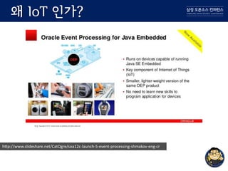 왜 IoT 인가?
http://www.slideshare.net/CatOgre/soa12c-launch-5-event-processing-shmakov-eng-cr
 