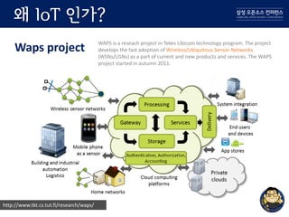 왜 IoT 인가?
Waps project
WAPS is a reseach project in Tekes Ubicom technology program. The project
develops the fast adoption of Wireless/Ubiquitous Sensor Networks
(WSNs/USNs) as a part of current and new products and services. The WAPS
project started in autumn 2011.
http://www.tkt.cs.tut.fi/research/waps/
 
