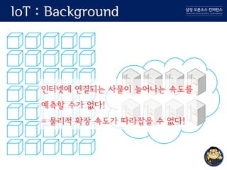IoT : Background
인터넷에 연결되는 사물이 늘어나는 속도를
예측할 수가 없다!
= 물리적 확장 속도가 따라잡을 수 없다!
 