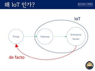 왜 IoT 인가?
Things Gateway
Enterprise
Server
IoT
de facto
 