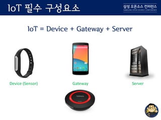 IoT 필수 구성요소
IoT = Device + Gateway + Server
Device (Sensor) Gateway Server
 