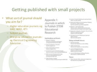 Getting published with small projects
• What sort of journal should
you aim for?
– Higher education journals: eg
IJAD, HER...