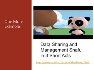 One More
Example
https://www.youtube.com/watch?v=66oNv_DJuPc
Data Sharing and
Management Snafu
in 3 Short Acts
 