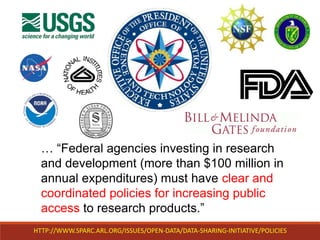 HTTP://WWW.SPARC.ARL.ORG/ISSUES/OPEN-DATA/DATA-SHARING-INITIATIVE/POLICIES
… “Federal agencies investing in research
and development (more than $100 million in
annual expenditures) must have clear and
coordinated policies for increasing public
access to research products.”
 