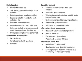 Digital context
• Name of the data set
• The name(s) of the data file(s) in the
data set
• Date the data set was last modified
• Example data file records for each
data type file
• Pertinent companion files
• List of related or ancillary data sets
• Software (including version number)
used to prepare/read the data set
• Data processing that was performed
Personnel & stakeholders
• Who collected
• Who to contact with questions
• Funders
Scientific context
• Scientific reason why the data were
collected
• What data were collected
• What instruments (including model & serial
number) were used
• Environmental conditions during collection
• Temporal & spatial resolution
• Standards or calibrations used
Information about parameters
• How each was measured or produced
• Units of measure
• Format used in the data set
• Precision & accuracy if known
Information about data
• Definitions of codes used
• Quality assurance & control measures
• Known problems that limit data use (e.g.
uncertainty, sampling problems)
 
