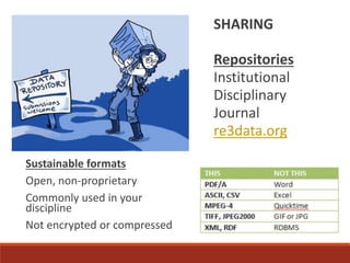 SHARING
Repositories
Institutional
Disciplinary
Journal
re3data.org
Sustainable formats
Open, non-proprietary
Commonly used in your
discipline
Not encrypted or compressed
 
