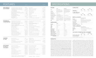 ENGINEMECHANICAL
& EXTERIOR
SEATING
&TRIM
INTERIOR &
CONVENIENCE
RESTRAINT
& SAFETY
SYSTEMS18
LX
EX
SX†
LX
EX
SX†
1. Warning: Driving while distracted is dangerous and should be avoided. It can result in a loss of vehicle control that
may lead to an accident, severe personal injury and death. Drivers should remain attentive to driving and always
exercise caution when using the steering-wheel-mounted controls while driving. The driver’s primary responsibility
is in the safe and legal operation of a vehicle, and use of any handheld devices, other equipment or vehicle systems
which take the driver’s eyes, attention and focus away from the safe operation of a vehicle or which are not
permissible by law should never be used during operation of the vehicle. Actual product may vary in appearance from
photographs. See retailer for details. No subscription fee for UVO eServices. No charge for the UVO eServices app,
but it requires downloading. App uses your smartphone cellular data service. Normal cellular service rates will apply.
2. The Kia Sportage received the lowest number of problems per 100 vehicles among small SUVs in a tie in the proprietary
J.D.Power2013-2014InitialQualityStudiesSM
.2014studybasedonresponsesfrom86,118new-vehicleowners,measuring
239 models and measures opinions after 90 days of ownership. Proprietary study results are based on experiences and
perceptions of owners surveyed in February-May 2014. Your experiences may vary. Visit jdpower.com. 3. These systems
are not substitutes for proper and safe driving, backing-up or parking procedures, therefore always drive safely and use
caution. These systems may not detect every object behind the vehicle, in a driver’s blind spot, surrounding areas of
the vehicle, or direction of travel. Images shown for illustration only.4. All SiriusXM®
services require a subscription, sold
separately,after3-monthtrialincludedwithvehiclepurchase.SeetheSiriusXMCustomerAgreementforcompletetermsat
www.siriusxm.com. Programming subject to change. Sirius satellite service is available only to those in the 48 contiguous
USA, D.C., and PR (with coverage limitations). Traffic information not available in all markets. See siriusxm.com/traffic
for details. Sirius, XM, and all related marks and logos are trademarks of SiriusXM Radio Inc. Satellite and Internet
radio channel lineups may vary slightly.  5. Kia accessory cable required for iPod®
connectivity when using with
navigation system. Cable and iPod®
mobile digital device sold separately. iPod®
is a registered trademark of Apple
Inc.  6. The Bluetooth®
word mark and logos are registered trademarks owned by Bluetooth SIG, Inc. and any
use of such marks by Kia is under license. Other trademarks and trade names are those of their respective owners.
A compatible Bluetooth®
enabled cell phone is required to use Bluetooth®
wireless technology.  7. Apple iPhone®
and select Android™ devices only are UVO eServices compatible. iPhone®
is a registered trademark of Apple Inc.
Android™ is a trademark of Google Inc.  8. Feature activates after an airbag deployment. Feature requires a mobile
phone connected via Bluetooth®
wireless technology. Dependent on cellular service coverage area.  9. 24-hour
Roadside Assistance is a service plan provided by Kia Motors America, Inc. Certain limitations apply. Coverage details
are available in the Kia Warranty and Consumer Information Manual. To use the Enhanced Roadside Assist feature,
a mobile phone connected via Bluetooth®
wireless technology within the cellular service coverage area is required.
10. Vehicle Diagnostics feature does not take the place of regularly scheduled maintenance. Feature checks powertrain,
chassis, and airbag systems only. For factory-recommended maintenance schedule, see the Maintenance Feature
of UVO eServices or the Owner’s Manual.  11. Google, Google Play, and Google Maps are trademarks of Google Inc.
Google Maps ©2014 Google.  12. Feature operates with certain smartphone devices with activation of app. Normal
cellular service rates apply.  13. Apple, the Apple logo, Siri, and iPhone are trademarks of Apple Inc., registered in
the U.S. and other countries. App Store is a service mark of Apple Inc.  14. All cargo should be evenly distributed and
properly secured, and never piled higher than the seatbacks. Images shown for reference only.  15. HP for Super
Ultra Low Emission Vehicle (SULEV) is 180 hp @ 6,000 rpm. SULEV engine is the only non-turbo engine available in
these states: CA, NY, MA, VT, CT, NJ, OR, ME, RI, MD, PA, WA, NM.  16. Dynamax is a registered trademark of Magna
International, 2014. All rights reserved.  17. All-wheel drive system distributes power to the appropriate wheels
depending on road conditions.  18. For maximum protection, always wear your seat belt. No system, no matter
how advanced, can compensate for all driver errors, driving conditions, and/or injury.  19. Interbrand’s Best Global
Brands 2013 report is a look at financial performance of the brand, role of brand in the purchase decision process,
and the brand strength. Go to www.bestglobalbrands.com for more information.  20. 2014 Kelley Blue Book Brand
Image Awards are based on the Brand Watch™ study from Kelley Blue Book Market Intelligence. Award calculated
among non‐luxury shoppers. For more information, visit www.kbb.com. Kelley Blue Book is a registered trademark of
Kelley Blue Book Co., Inc. For EPA-estimated MPG information, see retailer or go to kia.com.  21. NBA Identifications
are the intellectual properties of NBA Properties, Inc. ©2014 NBA Properties, Inc. All rights reserved.  22. All materials
and intellectual property related to the LPGA are owned by the LPGA, and any unauthorized use is strictly prohibited
without the LPGA’s expressed prior written consent.  23. The Kia 10-year/100,000-mile warranty program includes
various warranties and roadside assistance. Warranties include powertrain and the New Vehicle Limited Warranty
(Basic). All warranties and roadside assistance are limited. See retailer for details or go to kia.com. 24. HomeLink®
is
a registered trademark of Gentex Corporation.  25. Infinity®
is a registered trademark of Harman International
Industries, Inc.  26. HD Radio™ and the HD Radio logo are proprietary trademarks of iBiquity Digital Corporation. 
27. Even with the Tire-Pressure Monitoring System, always check your tire pressure on a regular basis.  28. Based
on EPA estimates. Actual mileage will vary with options, driving conditions, driving habits, and your vehicle’s condition.
SPECIFICATIONSFEATURES
1 STANDARD  ! OPTIONAL  — NOT AVAILABLE 
2.4L I4 2.0L I4 (SX)†
Type
Inline 4-cylinder,
aluminum block & head
Turbocharged, inline 4-cylinder,
aluminum block & head
Valve gear
DOHC, four valves/cylinder,
Dual Continuously Variable
Valve Timing (D-CVVT)
DOHC, four valves/cylinder,
Dual Continuously Variable
Valve Timing (D-CVVT)
Displacement 2,359 cc 1,998 cc
Compression ratio
11.3:1,15
11.3:1 (SULEV)15 9.5:1
Horsepower (SAE net)
182 hp @ 6,000 rpm,15
180 hp @ 6,000 rpm (SULEV)15 260 hp @ 6,000 rpm
Torque (SAE net)
177 lb.-ft.@ 4,000 rpm,15
176 lb.-ft.@ 4,000 rpm (SULEV)15 269 lb.-ft. @1,850-3,000 rpm
Fuel system Gasoline Direct Injection (GDI) Gasoline Direct Injection (GDI)
Transmission
Electronically controlled 6-speed
automatic, overdrive w/Sportmatic®
Electronically controlled 6-speed
automatic, overdrive w/Sportmatic®
AWD17 Dynamax™16
all-wheel drive
(optional)
Dynamax™16
all-wheel drive
(optional)
DIMENSIONS
LX & EX SX†
Wheelbase 103.9 in. 103.9 in.
Track 63.3 in. & 62.9 in. 62.9 in.
Length 174.8 in. 175.2 in.
Width 73.0 in. 73.0 in.
Height 64.4 in. 64.4 in.
Ground clearance 6.8 in. 6.8 in.
Approach angle 28.1 degrees 28.1 degrees
Departure angle 28.2 degrees 28.2 degrees
Headroom (front/rear) 39.1 in./38.5 in. 39.1 in./38.5 in.
Legroom (front/rear) 41.4 in./37.9 in. 41.4 in./37.9 in.
Shoulder room (front/rear) 56.7 in./55.1 in. 56.7 in./55.1 in.
Hip room (front/rear) 53.7 in./49.1 in. 53.7 in./49.1 in.
Cargo volume (rear seat up)
(rear seat down)
26.1 cu. ft.
54.6 cu. ft.
26.1 cu. ft.
54.6 cu. ft.
CAPACITIES
2.4L I4 2.0L I4†
FWD	 AWD FWD AWD
Towing capacity
(see Owner’s Manual)
2,000 lb. 2,000 lb. 2,000 lb. 2,000 lb.
2.4L I4 2.0L I4 (SX)†
FWD	 AWD FWD AWD
Estimated City/Highway MPG 21/28 19/26 - -
Fuel tank capacity (gallons) 15.3 15.3 - -
2.4L I4 2.0L I4 (SX)†
FWD	 AWD FWD AWD
3,280 lb. 3,426 lb. 3,433 lb. 3,585 lb.
BODY  CHASSIS
2.4L I4  2.0L I4 (SX)†
Body type Steel unibody
Front suspension
MacPherson type w/coil springs  gas-filled
shock absorbers, High-Performance Dampers
Rear suspension
Multi-link w/gas-filled shock absorbers
High-Performance Dampers
Steering type Rack  pinion, motor-driven
Turns, lock-to-lock 2.83
Turning diameter, curb-to-curb 34.8 ft.
CURB WEIGHT
TIRES  BRAKES
2.4L I4  2.0L I4 (SX)†
Tire type 225/60R17 (LX), 235/55R18 (EX/SX)
Brakes type Power-assisted ABS + Electronic Stability Control
Front 11.8 in. discs (FWD/AWD)
Rear 11.2 in. discs (FWD/AWD)
2015 EPA-ESTIMATED FUEL ECONOMY28
ENDNOTES
2.4L Gasoline Direct Injection 4-cylinder engine 1 1 —
2.0L Gasoline Direct Injection 4-cylinder engine — — 1
6-speed automatic transmission w/Sportmatic®
1 1 1
17 tires w/alloy wheels 1 — —
18 tires w/alloy wheels — 1 1
Power tilt/sliding panoramic sunroof — ! !
Dual body-color power mirrors w/turn-signal indicators ! 1 1
Heated outside mirrors — 1 1
Power-folding outside mirrors — ! 1
Xenon HID headlights w/auto leveling — — 1
Front LED accent lights 1 1 —
Rear LED taillights — — 1
LED daytime running lights — — 1
AM/FM/CD/MP3/SiriusXM4
audio system 1 1 1
4 speakers w/door-mounted tweeters 1 1 1
Infinity®25
premium audio w/7 speakers, including
subwoofer  HD Radio™ Technology26
— 1 1
UVO eServices1
Infotainment System ! 1 1
UVO eServices1
Infotainment System w/voice-command
navigation, SiriusXM Traffic4
— ! 1
Rear-Camera Display3
! 1 1
Back-Up Warning System3
— ! 1
Push-button start w/Smart Key — ! 1
Remote keyless entry 1 1 1
USB/auxiliary input jacks 1 1 1
Bluetooth®
wireless technology6
1 1 1
Steering-wheel-mounted1
audio controls 1 1 1
Steering-wheel-mounted1
cruise controls 1 1 1
Tilt  telescopic steering column 1 1 1
Front fog lights — 1 1
Body-color exterior door handles 1 — —
Chrome exterior door handles — 1 1
Chrome front grille 1 1 1
Mesh-style front grille 1 1 —
Bar-style front grille — — 1
Rear spoiler ! 1 1
Roof rails ! 1 1
Chrome dual-outlet exhaust finish — — 1
Privacy glass 1 1 1
Front  rear intermittent windshield wipers 1 1 1
Power windows w/driver’s one-touch auto up  down — 1 1
Air conditioning 1 1 1
Dual-zone automatic temperature control
w/ionized air filtration  rear vents
— 1 1
Cooling glove box — 1 1
Auto-dimming rearview mirror* — 1 —
Auto-dimming rearview mirror w/HomeLink®24
* — ! 1
Auto-on/off headlights ! 1 1
Center console w/armrest  storage 1 1 1
Center armrest w/illuminated cupholders 1 1 1
Under-rear-cargo-floor storage compartment 1 1 1
Trip computer ! 1 1
Fold-away rear-center armrest w/cupholder ! 1 1
Front  rear lower-door-trim bottle holder 1 1 1
Tire-Pressure Monitoring System (TPMS)27
1 1 1
Woven-cloth seat trim 1 — —
Knit-cloth seat trim w/Clean Tex — 1 1
Leather seat trim — ! !
Power-adjustable driver’s seat w/lumbar support — 1 1
60/40 split-folding  reclining rear seat 1 1 1
Dual front advanced airbags 1 1 1
Dual front seat-mounted side airbags 1 1 1
Full-length side curtain airbags 1 1 1
Rollover sensor 1 1 1
Front active headrests 1 1 1
3-point seat belts for all seating positions 1 1 1
Front seat belt pretensioners 1 1 1
Height-adjustable front seat-belt anchors 1 1 1
Anti-lock Braking System (ABS) 1 1 1
Heated front seats — 1 1
Ventilated front seats — ! !
Leather-wrapped steering wheel  gearshift knob — 1 1
Metal-paint interior trim 1 1 1
Aluminum scuff plates — — 1
Electronic Stability Control (ESC) 1 1 1
Traction Control System (TCS) 1 1 1
Brake Assist System (BAS) 1 1 1
Electronic Brake-force Distribution (EBD) 1 1 1
Downhill Brake Control (DBC) 1 1 1
Hill-start Assist Control (HAC) 1 1 1
Side-impact door beams 1 1 1
Front  rear crumple zones 1 1 1
Lower Anchors and Tethers for Children (LATCH) 1 1 1
†
SX TRIM WILL BE AVAILABLE 1ST QUARTER OF 2015.
†
SX TRIM WILL BE AVAILABLE 1ST QUARTER OF 2015. *Package requirements
and features are subject to change, visit kia.com for more details.
 