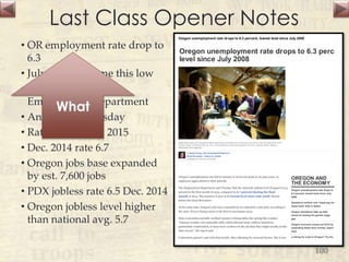 Last Class Opener Notes
• OR employment rate drop to
6.3
• July 2008 last time this low
• Source The Oregon
Employment Department
• Announced Tuesday
• Rate for January 2015
• Dec. 2014 rate 6.7
• Oregon jobs base expanded
by est. 7,600 jobs
• PDX jobless rate 6.5 Dec. 2014
• Oregon jobless level higher
than national avg. 5.7
OREGON AND
THE ECONOMY
Oregon unemployment rate drops to
6.3 percent, lowest level since July
2008
Questions surface over 'equal pay for
equal work' bills in Salem
Oregon lawmakers take up bills
aimed at closing the gender wage
gap
Oregon economy closes out 2014 by
expanding faster than normal, report
says
Looking for a job in Oregon? Try the
Stella Palmer talks with Timberline's Ralph Pesznecker at the Maximum Connection Job and Car eer Fair held at the World
Forestry Center in Portland Sept. 25, 2014. Palmer said she came back because of an impr oved job market. (Randy L.
Rasmussen/The Oregonian)
By Molly Young | The Oregonian/OregonLive
Email the author | Follow on Twitter
on March 03, 2015 at 10:00 AM
Oregon's unemployment rate fell in January to its lowest point in six-plus years, as
employers again added to their payrolls.
The Employment Department said Tuesday that the statewide jobless level dropped to 6.3
percent in the first month of 2015, compared to 6.7 percent during the final
month of 2014. The measure is now at its lowest level since July 2008, shortly
before the Great Recession.
At the same time, Oregon's jobs base expanded by an estimated 7,600 jobs, according to
the state. Its new hiring report is the first to encompass 2015.
State economists partially credited January's hiring influx the spring-like weather.
"January weather was unusually mild, which allowed many outdoor industries,
particularly construction, to keep more workers on the job than they might usually at this
time of year," the report said.
Contractors gained 1,400 jobs that month, after adjusting for seasonal factors. But it was
Oregon unemployment rate drops to 6.3 percent, lowest level since July 2008
Oregon unemployment rate drops to 6.3 percent,
level since July 2008
What
100
 