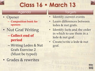 Agenda Targets
Class 16 • March 13
• Opener
– Composition book for
openers
• Nut Graf Writing
– Collect end of
period
– Writing Ledes & Nut
Grafs Exercise 2
(Must be typed)
• Grades & rewrites
• Identify current events
• Learn differences between
ledes & nut grafs.
• Identify facts and the order
in which to use them in a
lede & nut graf.
• Create/write a lede & nut
graf.
Slide
102
 