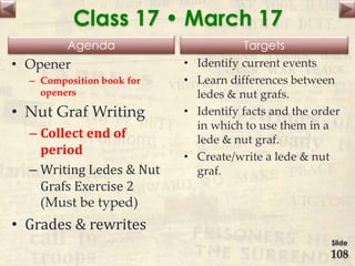 Agenda Targets
Class 17 • March 17
• Opener
– Composition book for
openers
• Nut Graf Writing
– Collect end of
period
– Writing Ledes & Nut
Grafs Exercise 2
(Must be typed)
• Grades & rewrites
• Identify current events
• Learn differences between
ledes & nut grafs.
• Identify facts and the order
in which to use them in a
lede & nut graf.
• Create/write a lede & nut
graf.
Slide
108
 