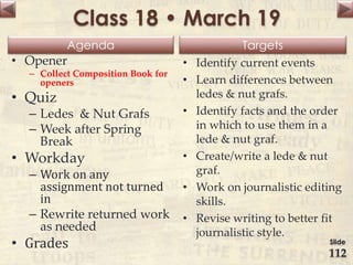 Agenda Targets
Class 18 • March 19
• Opener
– Collect Composition Book for
openers
• Quiz
– Ledes & Nut Grafs
– Week after Spring
Break
• Workday
– Work on any
assignment not turned
in
– Rewrite returned work
as needed
• Grades
• Identify current events
• Learn differences between
ledes & nut grafs.
• Identify facts and the order
in which to use them in a
lede & nut graf.
• Create/write a lede & nut
graf.
• Work on journalistic editing
skills.
• Revise writing to better fit
journalistic style.
Slide
112
 