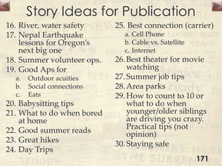 Story Ideas for Publication
16. River, water safety
17. Nepal Earthquake
lessons for Oregon’s
next big one
18. Summer volunteer ops.
19. Good Aps for
a. Outdoor acuities
b. Social connections
c. Eats
20. Babysitting tips
21. What to do when bored
at home
22. Good summer reads
23. Great hikes
24. Day Trips
25. Best connection (carrier)
a. Cell Phone
b. Cable vs. Satellite
c. Internet
26.Best theater for movie
watching
27.Summer job tips
28.Area parks
29.How to count to 10 or
what to do when
younger/older siblings
are driving you crazy.
Practical tips (not
opinion)
30.Staying safe
171
 