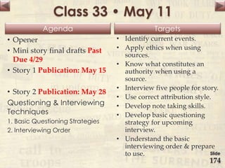 Agenda Targets
Class 33 • May 11
• Opener
• Mini story final drafts Past
Due 4/29
• Story 1 Publication: May 15
• Story 2 Publication: May 28
Questioning & Interviewing
Techniques
1. Basic Questioning Strategies
2. Interviewing Order
• Identify current events.
• Apply ethics when using
sources.
• Know what constitutes an
authority when using a
source.
• Interview five people for story.
• Use correct attribution style.
• Develop note taking skills.
• Develop basic questioning
strategy for upcoming
interview.
• Understand the basic
interviewing order & prepare
to use. Slide
174
 