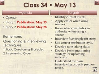 Agenda Targets
Class 34 • May 13
• Opener
• Story 1 Publication: May 15
• Story 2 Publication: May 28
Remember:
Questioning & Interviewing
Techniques
1. Basic Questioning Strategies
2. Interviewing Order
• Identify current events.
• Apply ethics when using
sources.
• Know what constitutes an
authority when using a
source.
• Interview five people for story.
• Use correct attribution style.
• Develop note taking skills.
• Develop basic questioning
strategy for upcoming
interview.
• Understand the basic
interviewing order & prepare
to use. Slide
180
 