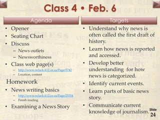 Agenda Targets
Class 4 • Feb. 6
• Opener
• Seating Chart
• Discuss
– News outlets
– Newsworthiness
• Class web page(s)
– http://www.nclack.k12.or.us/Page/5742
– Location, content
Homework
• News writing basics
– http://www.nclack.k12.or.us/Page/25354
– Finish reading
• Examining a News Story
• Understand why news is
often called the first draft of
history.
• Learn how news is reported
and accessed.
• Develop better
understanding for how
news is categorized.
• Identify current events.
• Learn parts of basic news
story.
• Communicate current
knowledge of journalism.
Slide
24
 