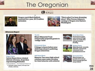 The Oregonian
Slide
28
 