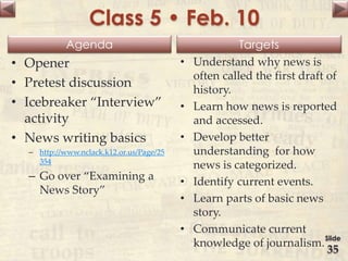 Agenda Targets
Class 5 • Feb. 10
• Opener
• Pretest discussion
• Icebreaker “Interview”
activity
• News writing basics
– http://www.nclack.k12.or.us/Page/25
354
– Go over “Examining a
News Story”
• Understand why news is
often called the first draft of
history.
• Learn how news is reported
and accessed.
• Develop better
understanding for how
news is categorized.
• Identify current events.
• Learn parts of basic news
story.
• Communicate current
knowledge of journalism.
Slide
35
 