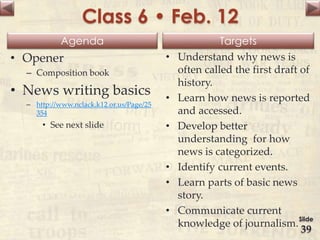 Agenda Targets
Class 6 • Feb. 12
• Opener
– Composition book
• News writing basics
– http://www.nclack.k12.or.us/Page/25
354
• See next slide
• Understand why news is
often called the first draft of
history.
• Learn how news is reported
and accessed.
• Develop better
understanding for how
news is categorized.
• Identify current events.
• Learn parts of basic news
story.
• Communicate current
knowledge of journalism.
Slide
39
 