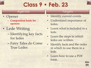 Agenda Targets
Class 9 • Feb. 23
• Opener
– Composition book for
openers
• Lede Writing
– Identifying key facts
for ledes
– Fairy Tales do Come
True Ledes
• Identify current events
• Understand importance of
ledes.
• Learn what is included in a
lede.
• Learn the steps in which
ledes are written.
• Identify facts and the order
in which to use them in a
lede.
• Learn how to use a PDF
form.
Slide
59
 