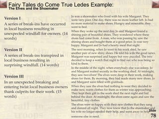 Fairy Tales do Come True Ledes Example:
The Elves and the Shoemaker
Version I
A series of break-ins have occurred
in local business resulting in
unexpected windfall for owners. (14
words)
Version II
A series of break-ins transpired in
local business resulting in
surprising windfall. (14 words)
Version III
In an unexpected breaking and
entering twist local business owners
thank culprits for their work. (15
words)
Slide
78
Jo was a shoemaker who lived with his wife Margaret. They
were very poor. One day, there was no more leather left. Jo had
no more material to make shoes. Hungry and miserable, they
went to bed.
When they woke up the next day, Jo and Margaret found a
shining pair of beautiful shoes. They wondered where these
shoes had come from. A man, who was passing by, saw the
shining shoes and bought them at a good price. Jo was very
happy. Margaret and Jo had a hearty meal that night.
The next morning, when Jo went to his work shed, he saw
another pair of new shiny shoes. He told his wife the good news.
Margaret was surprised and happy but very puzzled. The two
decided to keep a watch that night to find out who was being so
kind to them.
In the middle of the night, when everybody else was asleep, Jo
and Margaret waited secretly in the working shed. At midnight,
they saw two elves! The elves were deep in their work, making
shoes for them. By morning, they had made many new shoes. Jo
and Margaret were filled with gratitude.
When they saw the elves had nothing to wear they decided to
make new, warm clothes for them as winter was approaching.
They kept their gift in the work shed the next night and hid
behind the door. At midnight, the elves came again and saw the
beautiful, tiny clothes.
The elves were so happy with their new clothes that they sang
and danced all night. They now knew that Jo the shoemaker and
his wife no longer needed their help, and went away to help
someone else in need.
 