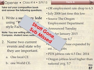 Opener • Class ♯14 • 3/9/15
Take out your composition book
and answer the following questions.
1. Write a summary lede
using “What” as the
style Facts A.
Note: You are writing story for The
Compass, student news website.
2. Name two current
events and state why
they are important.
a. One local CE
b. one World CE.
Facts A
• OR employment rate drop to 6.3
• July 2008 last time this low
• Source The Oregon
Employment Department
• Announced Tuesday
• Rate for January 2015
• Dec. 2014 rate 6.7
• Oregon jobs base expanded by
est. 7,600 jobs
• PDX jobless rate 6.5 Dec. 2014
• Oregon jobless level higher than
national avg. 5.7
 