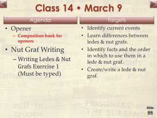 Agenda Targets
Class 14 • March 9
• Opener
– Composition book for
openers
• Nut Graf Writing
– Writing Ledes & Nut
Grafs Exercise 1
(Must be typed)
• Identify current events
• Learn differences between
ledes & nut grafs.
• Identify facts and the order
in which to use them in a
lede & nut graf.
• Create/write a lede & nut
graf.
Slide
88
 
