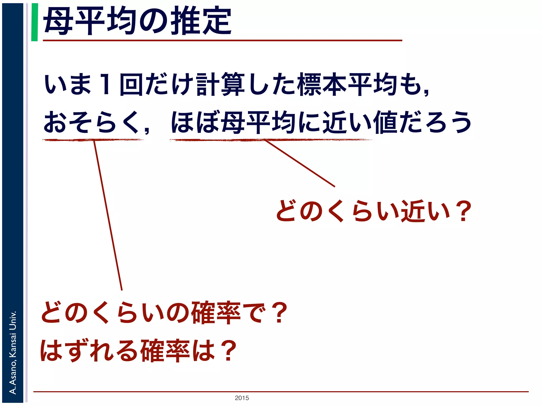 2015
A.Asano,KansaiUniv.
母平均の推定
いま１回だけ計算した標本平均も，
おそらく，ほぼ母平均に近い値だろう
どのくらい近い？
どのくらいの確率で？
はずれる確率は？
 