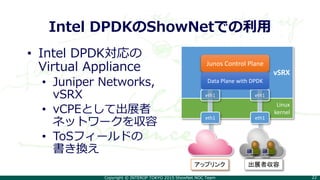Copyright © INTEROP TOKYO 2015 ShowNet NOC Team 22
vSRX
Linux
kernel
Intel DPDKのShowNetでの利用
• Intel DPDK対応の
Virtual Appliance
• Juniper Networks,
vSRX
• vCPEとして出展者
ネットワークを収容
• ToSフィールドの
書き換え
eth1
eth1
eth1
eth1
出展者収容アップリンク
Junos Control Plane
Data Plane with DPDK
 