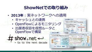 Copyright © INTEROP TOKYO 2015 ShowNet NOC Team 4
ShowNetでの取り組み
• 2013年 : 実ネットワークへの適用
• キャッシュとの連携
• OpenFlowによるモニタリング
• 出展者収容を仮想ルータと
OpenFlowで構築
 