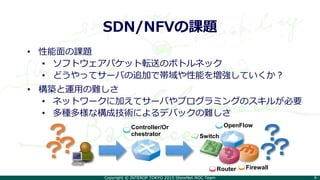 Copyright © INTEROP TOKYO 2015 ShowNet NOC Team 6
SDN/NFVの課題
• 性能面の課題
• ソフトウェアパケット転送のボトルネック
• どうやってサーバの追加で帯域や性能を増強していくか？
• 構築と運用の難しさ
• ネットワークに加えてサーバやプログラミングのスキルが必要
• 多種多様な構成技術によるデバックの難しさ
FirewallRouter
Switch
？
？
？
OpenFlowController/Or
chestrator
？
？
？
 