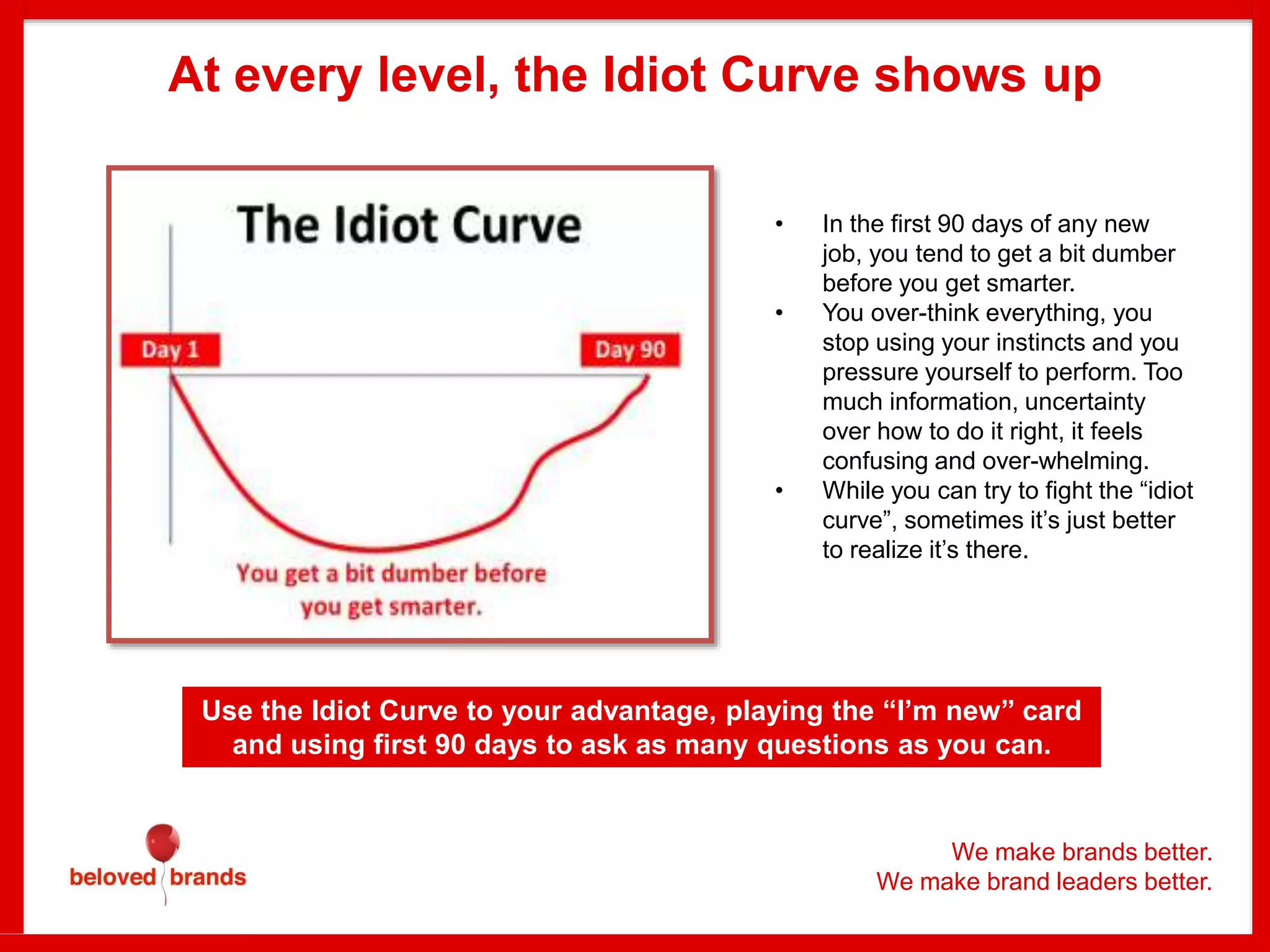 We make brands better.
We make brand leaders better.
• In the first 90 days of any new
job, you tend to get a bit dumber
before you get smarter.
• You over-think everything, you
stop using your instincts and you
pressure yourself to perform. Too
much information, uncertainty
over how to do it right, it feels
confusing and over-whelming.
• While you can try to fight the “idiot
curve”, sometimes it’s just better
to realize it’s there.
At every level, the Idiot Curve shows up
Use the Idiot Curve to your advantage, playing the “I’m new” card
and using first 90 days to ask as many questions as you can.
 