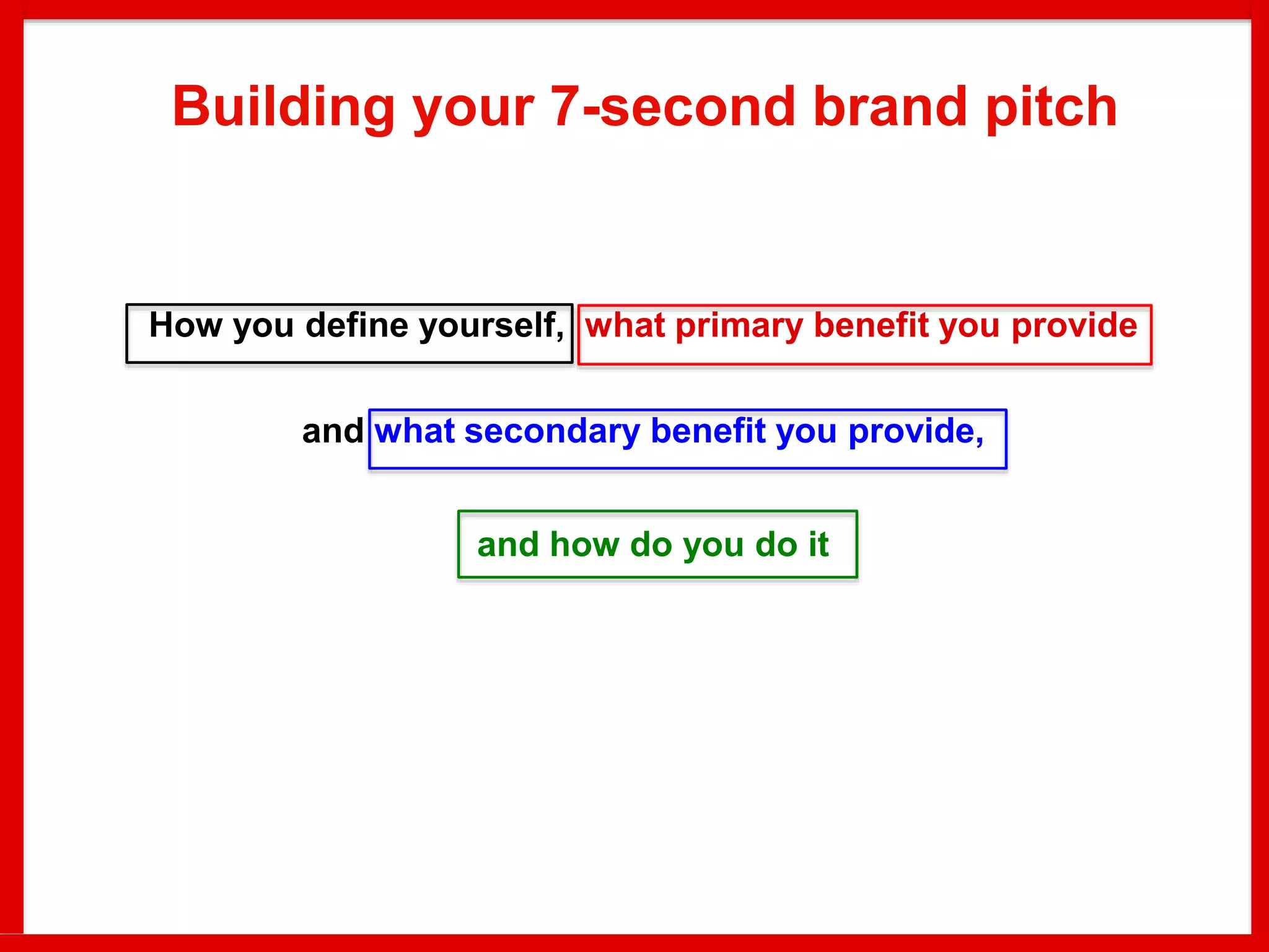 How you define yourself, what primary benefit you provide
and what secondary benefit you provide,
and how do you do it
Building your 7-second brand pitch
 