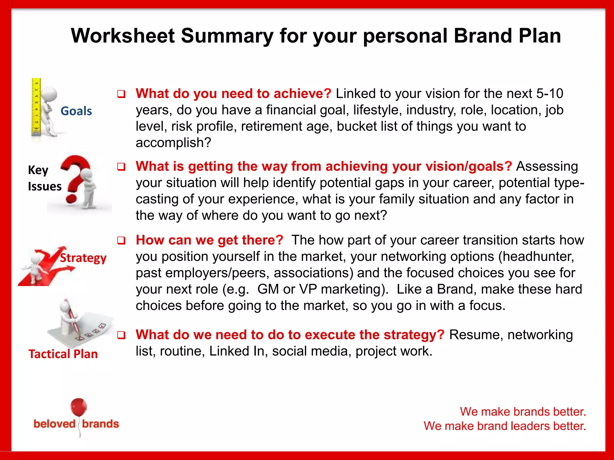 Goals
Tactical Plan
Strategy
 What do you need to achieve? Linked to your vision for the next 5-10
years, do you have a financial goal, lifestyle, industry, role, location, job
level, risk profile, retirement age, bucket list of things you want to
accomplish?
Key
Issues
 What is getting the way from achieving your vision/goals? Assessing
your situation will help identify potential gaps in your career, potential type-
casting of your experience, what is your family situation and any factor in
the way of where do you want to go next?
 How can we get there? The how part of your career transition starts how
you position yourself in the market, your networking options (headhunter,
past employers/peers, associations) and the focused choices you see for
your next role (e.g. GM or VP marketing). Like a Brand, make these hard
choices before going to the market, so you go in with a focus.
 What do we need to do to execute the strategy? Resume, networking
list, routine, Linked In, social media, project work.
We make brands better.
We make brand leaders better.
Worksheet Summary for your personal Brand Plan
 