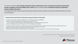 Basic Data Used in the 2015 Annual Domestic Startups’ Investment Trends Report
1. Number of Investment Promotion and M&A i...