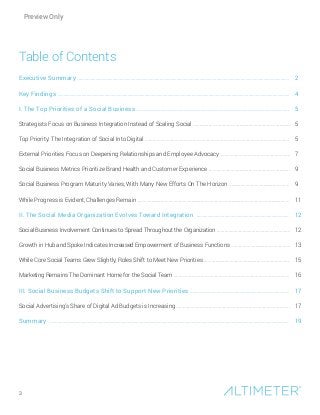 Executive Summary ...........................................................................................................