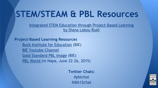 Integrated STEM Education through Project-Based Learning
by Diana Laboy-Rush
Project-Based Learning Resources
Buck Institute for Education (BIE)
BIE Youtube Channel
Gold Standard PBL image (BIE)
PBL World (in Napa, June 22-26, 2015)
Twitter Chats:
#pblchat
#dtk12chat
STEM/STEAM & PBL Resources
 
