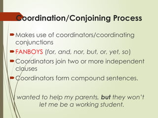 General Education 2015 Strucure of English.pptx