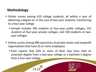 Methodology
 Online survey among 613 college students, all within a year of
obtaining a degree or, in the case of two-year students, transferring
to a four-year college
 Sample includes 304 students at four-year public colleges, 151
students at four-year private colleges, and 158 students at two-
year colleges
 Online survey among 400 executives at private-sector and nonprofit
organizations that have 25 or more employees
 Each reports that 25% or more of their new hires hold an
associate degree from a two-year college or a bachelor’s degree
from a four-year college
2
 