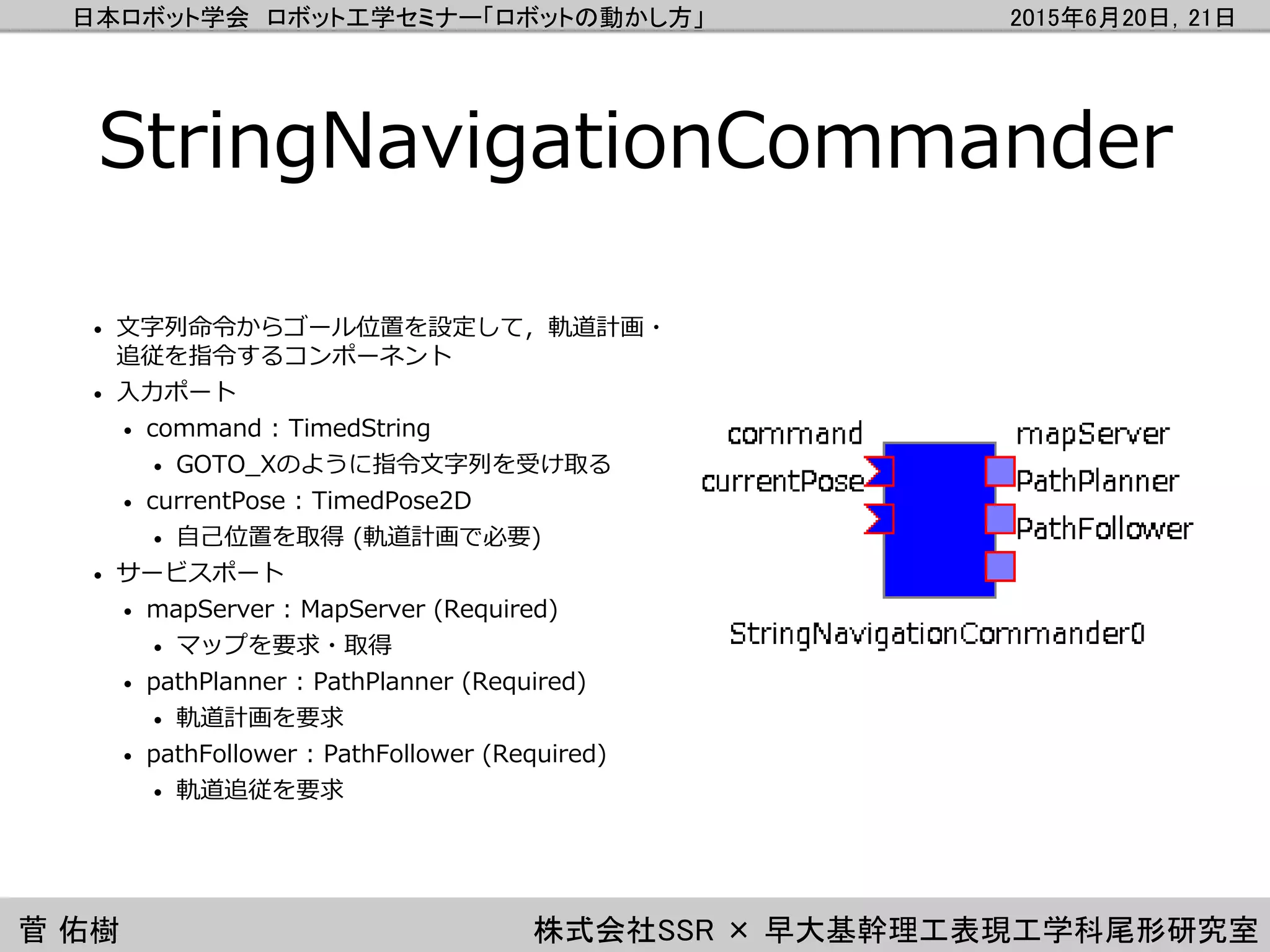 日本ロボット学会 ロボット工学セミナー「ロボットの動かし方」 2015年6月20日，21日
菅 佑樹 株式会社SSR × 早大基幹理工表現工学科尾形研究室
StringNavigationCommander
• 文字列命令からゴール位置を設定して，軌道計画・
追従を指令するコンポーネント
• 入力ポート
• command : TimedString
• GOTO_Xのように指令文字列を受け取る
• currentPose : TimedPose2D
• 自己位置を取得 (軌道計画で必要)
• サービスポート
• mapServer : MapServer (Required)
• マップを要求・取得
• pathPlanner : PathPlanner (Required)
• 軌道計画を要求
• pathFollower : PathFollower (Required)
• 軌道追従を要求
 