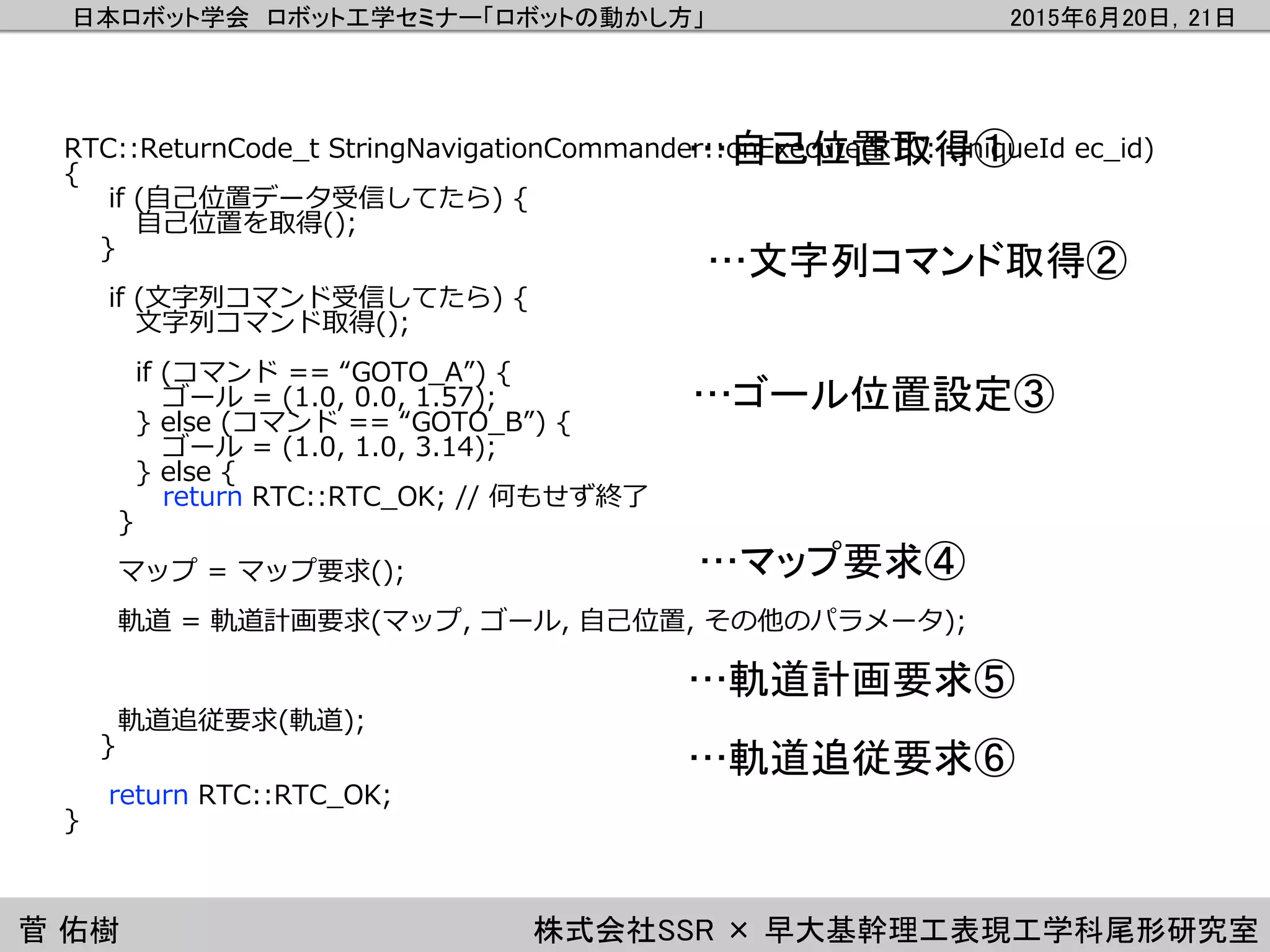 日本ロボット学会 ロボット工学セミナー「ロボットの動かし方」 2015年6月20日，21日
菅 佑樹 株式会社SSR × 早大基幹理工表現工学科尾形研究室
RTC::ReturnCode_t StringNavigationCommander::onExecute(RTC::UniqueId ec_id)
{
if (自己位置データ受信してたら) {
自己位置を取得();
}
if (文字列コマンド受信してたら) {
文字列コマンド取得();
if (コマンド == “GOTO_A”) {
ゴール = (1.0, 0.0, 1.57);
} else (コマンド == “GOTO_B”) {
ゴール = (1.0, 1.0, 3.14);
} else {
return RTC::RTC_OK; // 何もせず終了
}
マップ = マップ要求();
軌道 = 軌道計画要求(マップ, ゴール, 自己位置, その他のパラメータ);
軌道追従要求(軌道);
}
return RTC::RTC_OK;
}
…自己位置取得①
…文字列コマンド取得②
…ゴール位置設定③
…マップ要求④
…軌道計画要求⑤
…軌道追従要求⑥
 
