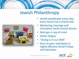 Jewish Philanthropy
• Jewish people give every day:
every home has a charity box
• Mentoring, leverage and
innovation exci...